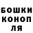 Конопля SATIVA & INDICA Wang Ge